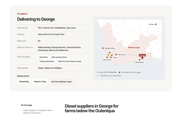At a glance panel for George with route, areas served and a map