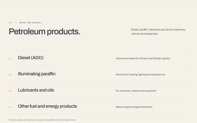 Petroleum products list on a sand ground, set like the printed profile